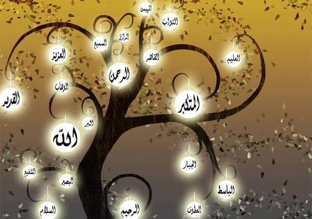 طاقة أسماء الله الحسني
